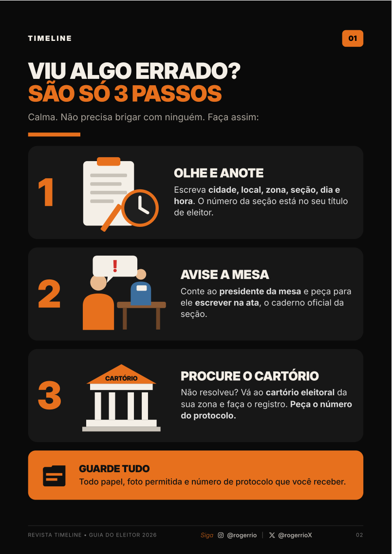 Três passos para registrar uma ocorrência eleitoral